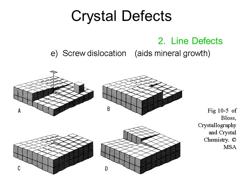 Crystal Defects 2.  Line Defects e)  Screw dislocation    (aids